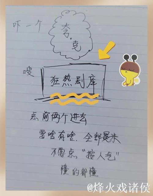 探索1024在线视频：海量资源一键观看